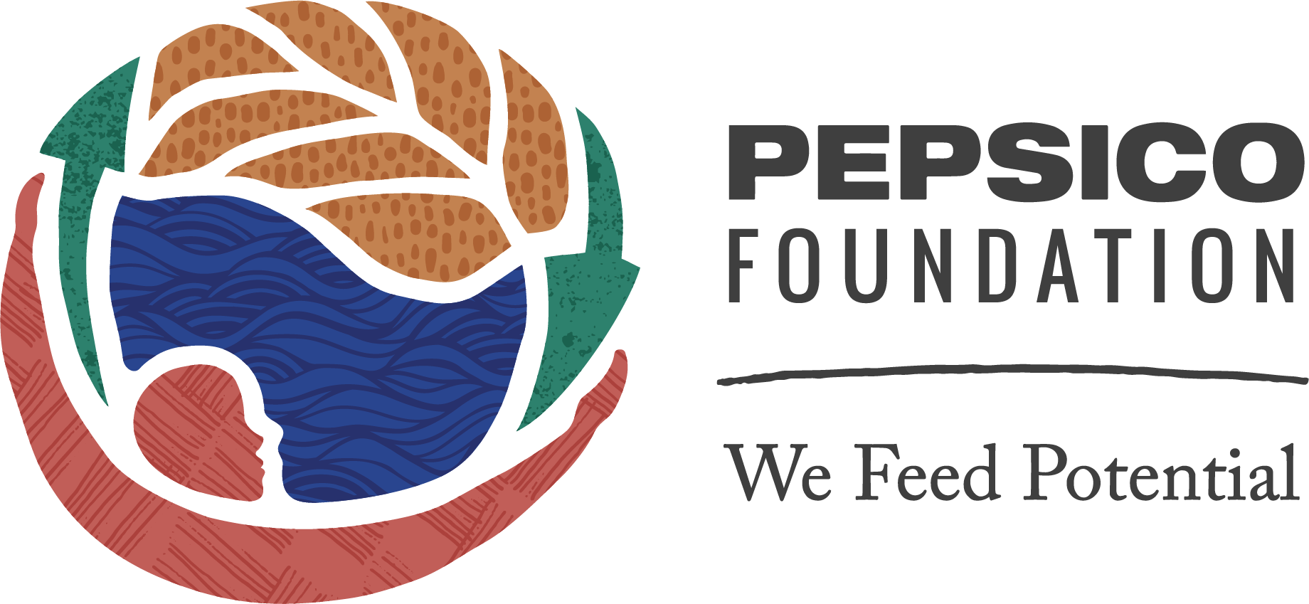 PepsiCo Foundation